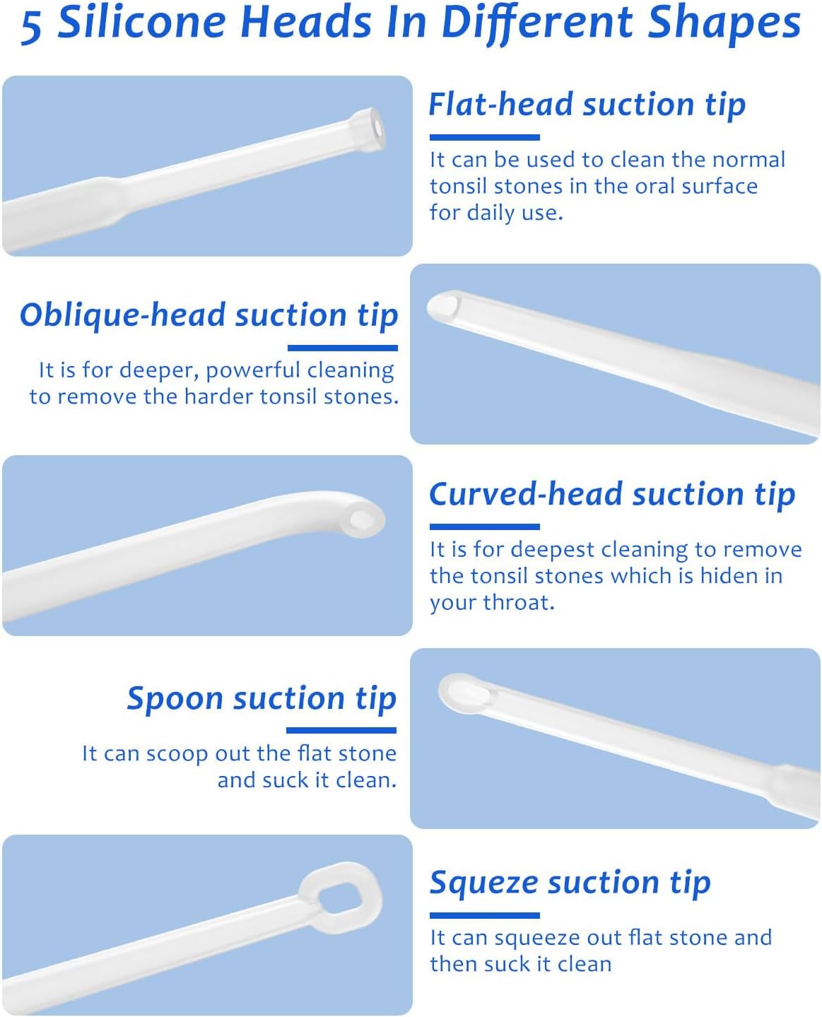 8 Suction Modes 3 Levels Tonsi - Electronics Repair And Maintenance 评论和价格
