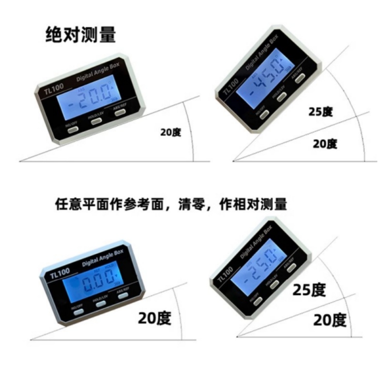 Horizontal Angle Meter Protrac - Electronics Repair And Maintenance 评论和价格