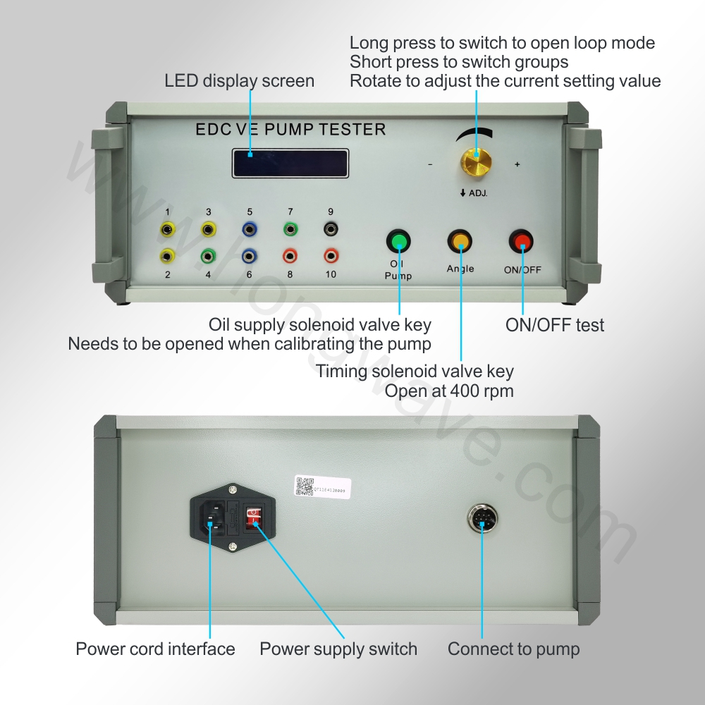 Electronic Diesel Controller E - Electronics Repair Simulator 评论和价格